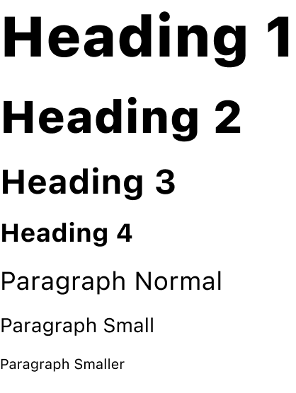 Type after