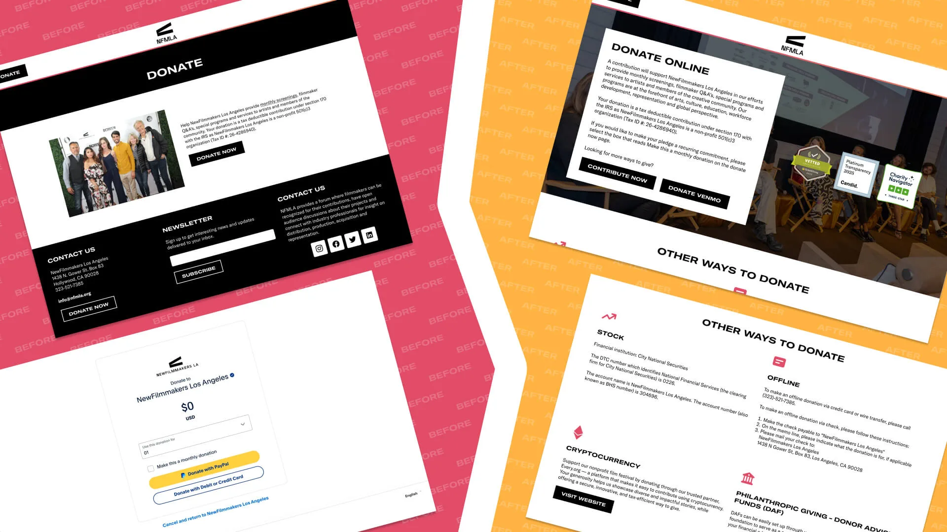 The Donation Page Only the Founder Could Explain cover
