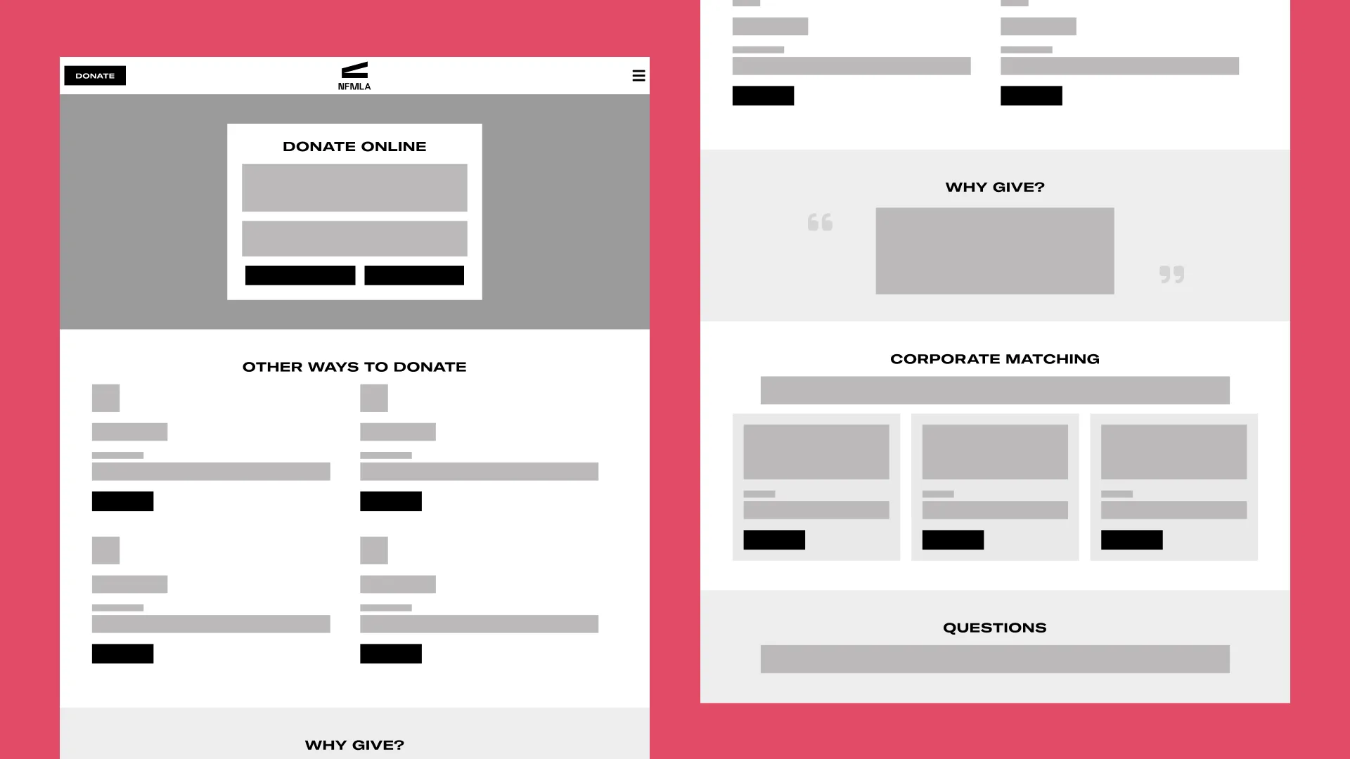 Low fidelity mockup of the donation page showing the grouped giving categories